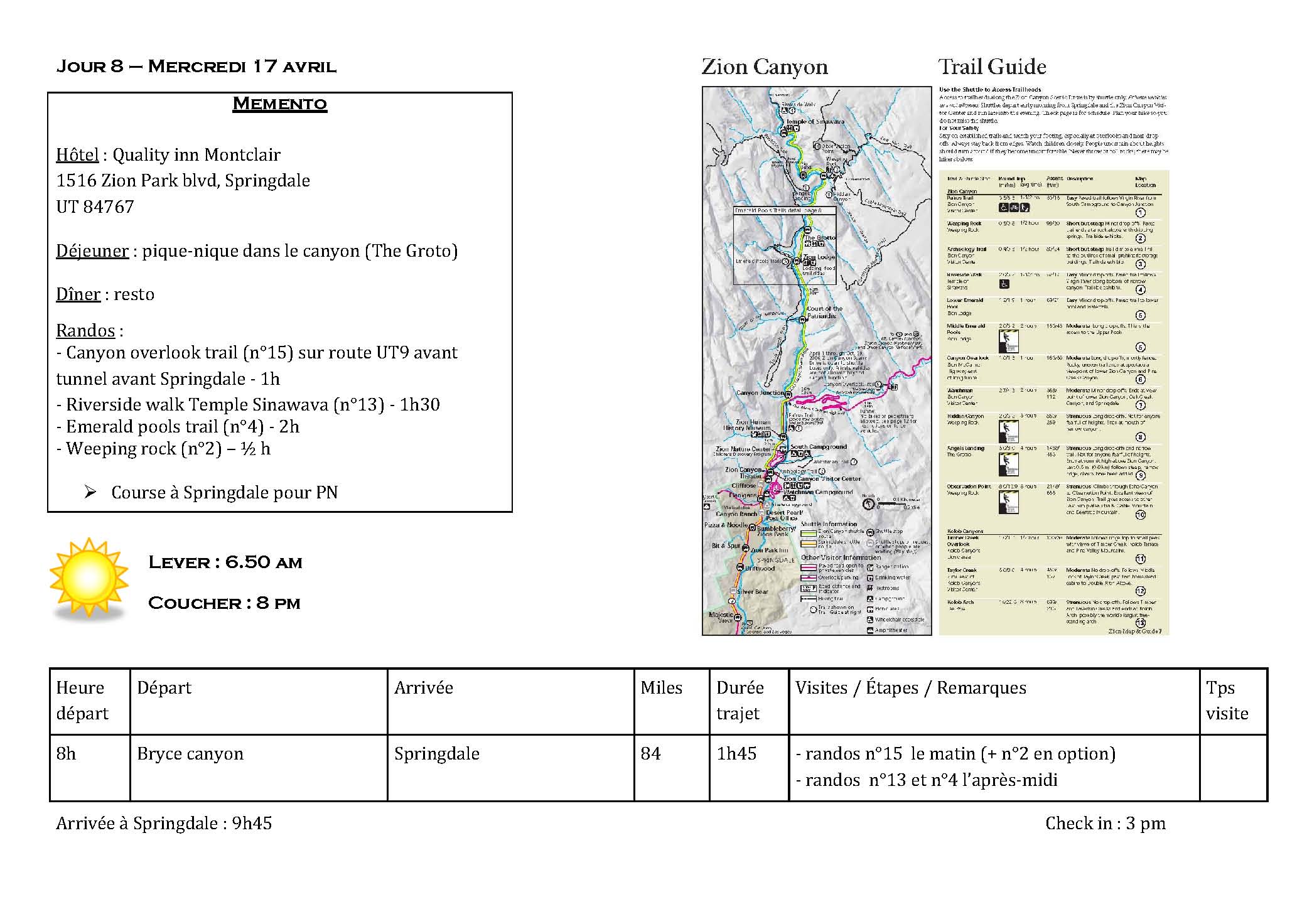 Road-book Pages de Road-Book
